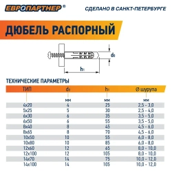 Дюбель распорный 4х20мм PND с шурупом 2,5х25мм, нейлоновый Европартнер (20 шт.)