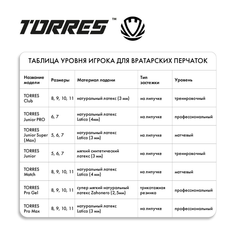 Перчатки вратарские TORRES Club FG0523505-8, размер 8
