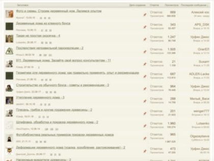 Форум каркасного строительства