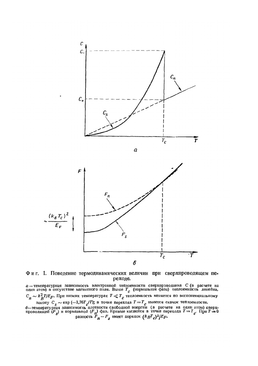 Сверхпроводимость металлов и сплавов | П. Де Жен