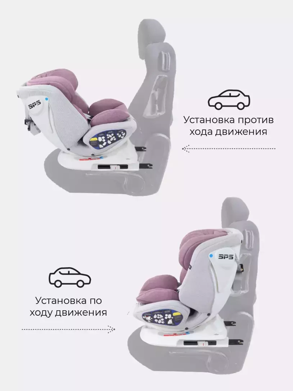 Автокресло RANT UB619 "NITRO" isofix Grey/Pink группа 0+-1-2-3  (0-36 кг)