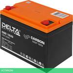 Аккумулятор для ИБП Delta CGD 1233 12В 33Ач