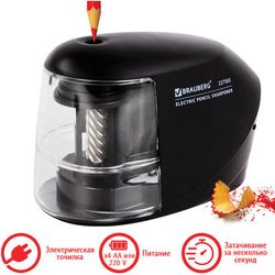 Точилки электрические