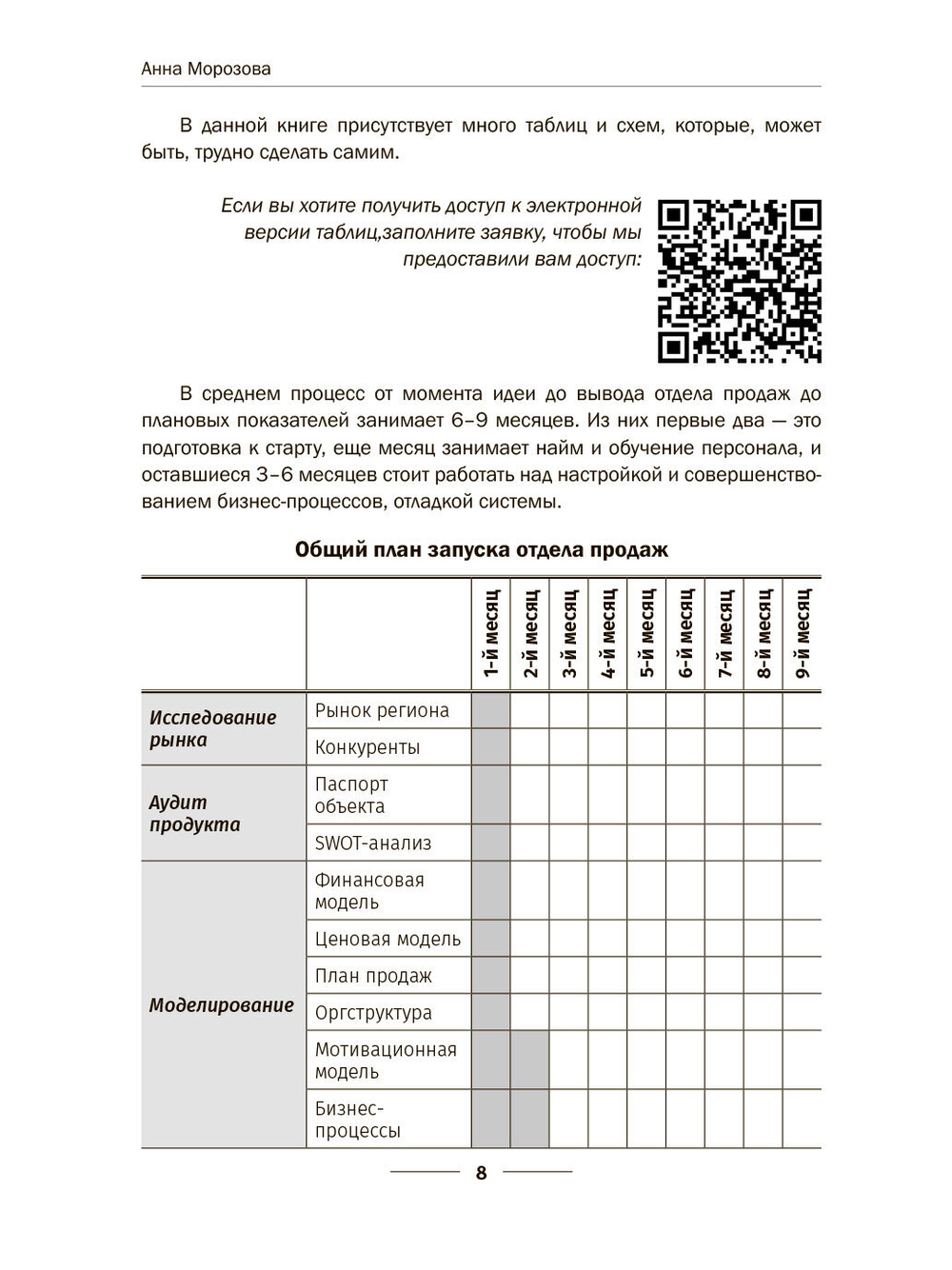 Анна Морозова "Девелопер. Отдел продаж под ключ. Пошаговый план создания системы продаж в девелопменте"