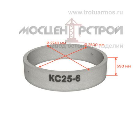 Кольца Ø 2500 мм