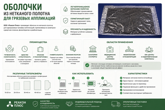 Оболочка из нетканого полотна для изготовления грязевых аппликаций