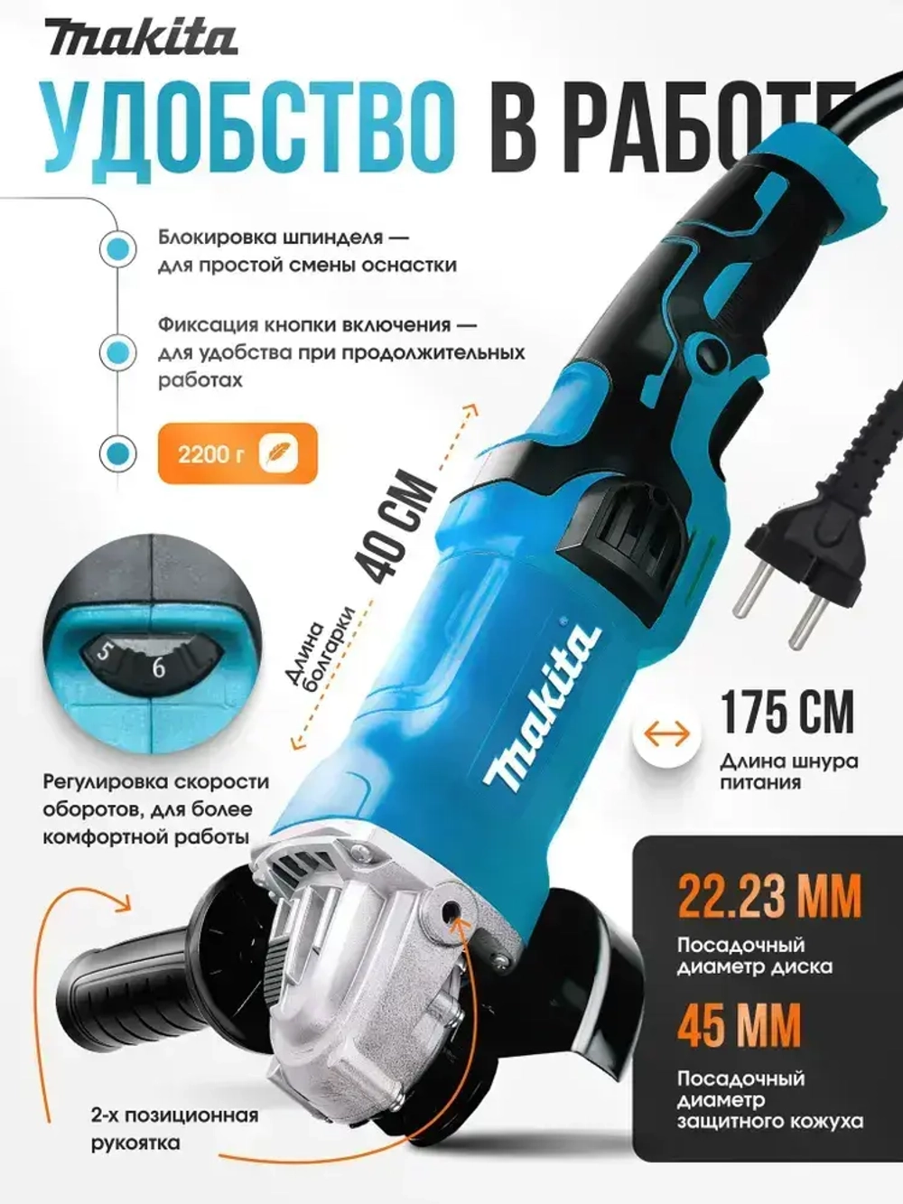 Makita Болгарка УШМ 125 с регулировкой оборотов электрическая/ Шлифмашина сетевая 1600W щеточная