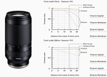 Объектив Tamron 70-300mm F/4.5-6.3 Di III RXD (A047) для Sony FE