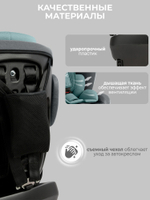 Автокресло  Sweet Baby Crosstour 360 SPS Isofix группа 0123 (0-36)