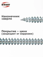 Саморез С ПРЕСС-ШАЙБОЙ 4,2х 25 острие цинк (100 шт.)
