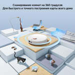 Робот-пылесос Xiaomi S40C EU, 55Вт, белый/белый [bhr9664eu]