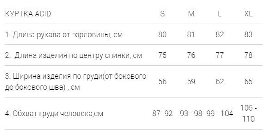 Купить Бомбер Acid Меховой Бомбер Acid Меховой