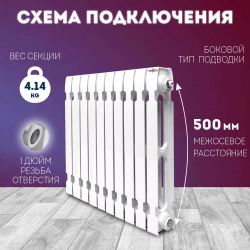 Радиатор чугунный модель KONNER Модерн-500 10 СЕКЦИЙ