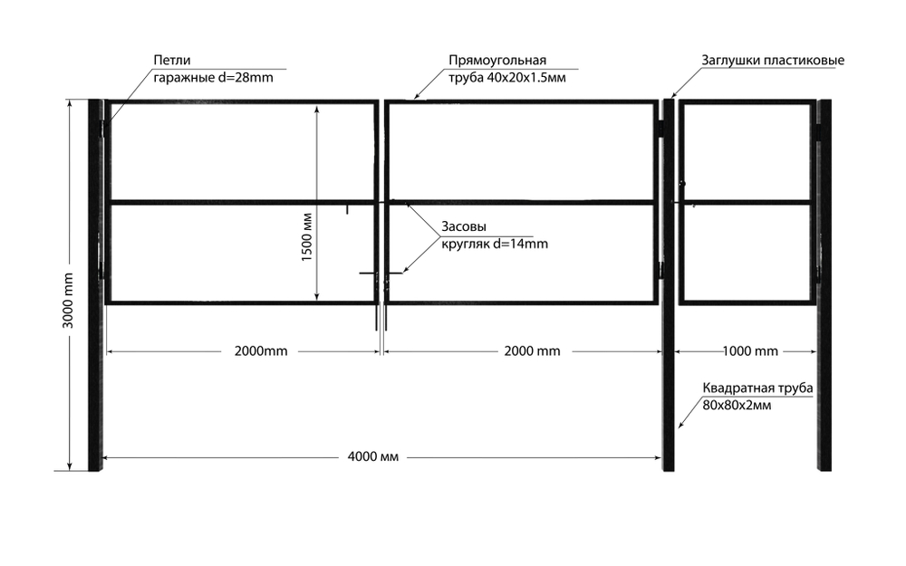 Входная группа (Ворота 4,0х1,5м распашные + калитка 1,0х1,5м), цвет черный (только каркас).