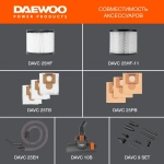 Пылесос универсальный DAEWOO HOME 1,5 кВт, 250 мбар, 20 л