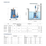 Насос фекальный Pedrollo MC 40/50, 48SGM94050A