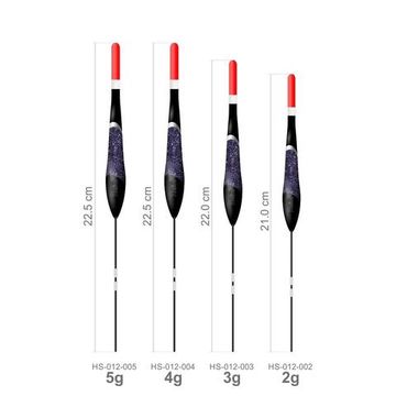 Поплавок Helios (HS-012-002)