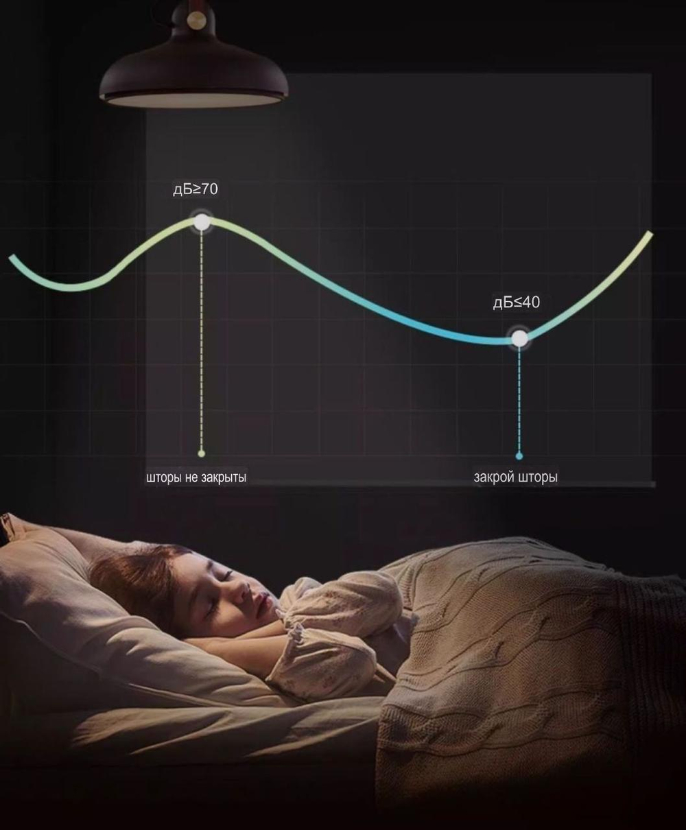 Рулонные шторы