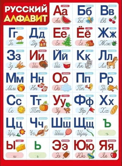 Плакат "Алфавит (русский)"(Империя поздравлений)