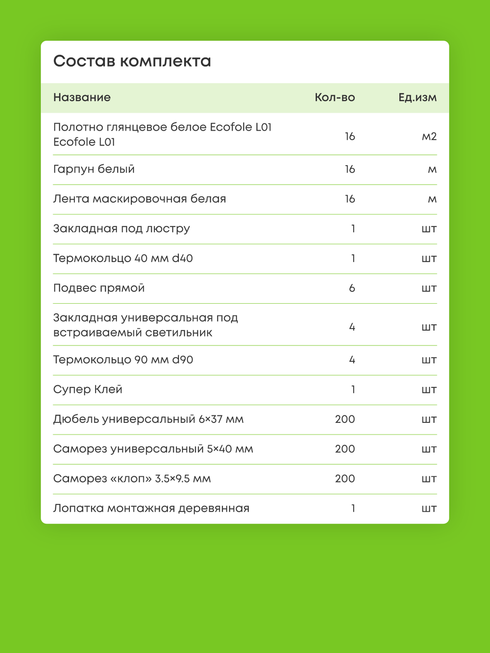 Глянцевый натяжной потолок 16 м2