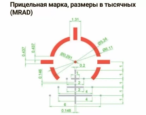 Призматический прицел Arkon Prizm 5x30