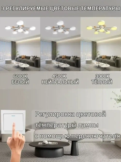 Люстра потолочная светодиодная на кухню, прихожую и спальню,72 Вт