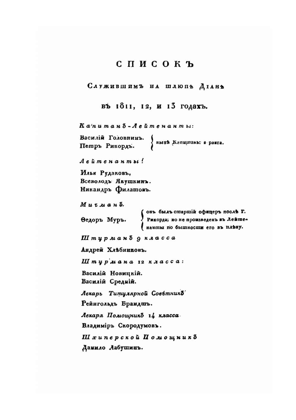 Записки флота капитана Головнина. О приключениях его в плену у японцев в 1811, 1812 и 1813 годах | В. М. Головнин