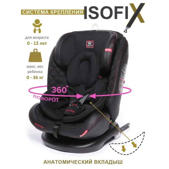 Автокресло BabyCare Shelter Isofix 0+/1/2/3 (0-36 кг)