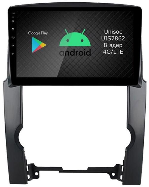 Магнитола для KIA Sorento XM 2009-2012 - Airok RI-2302 Android 12, Быстрая, SIM-слот