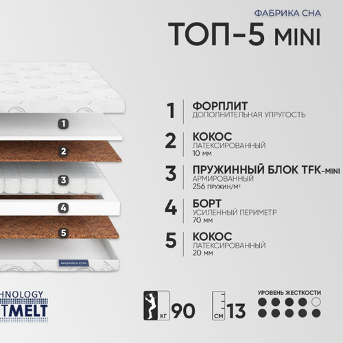 Матрас для подростка Фабрика сна Топ-5 MINI