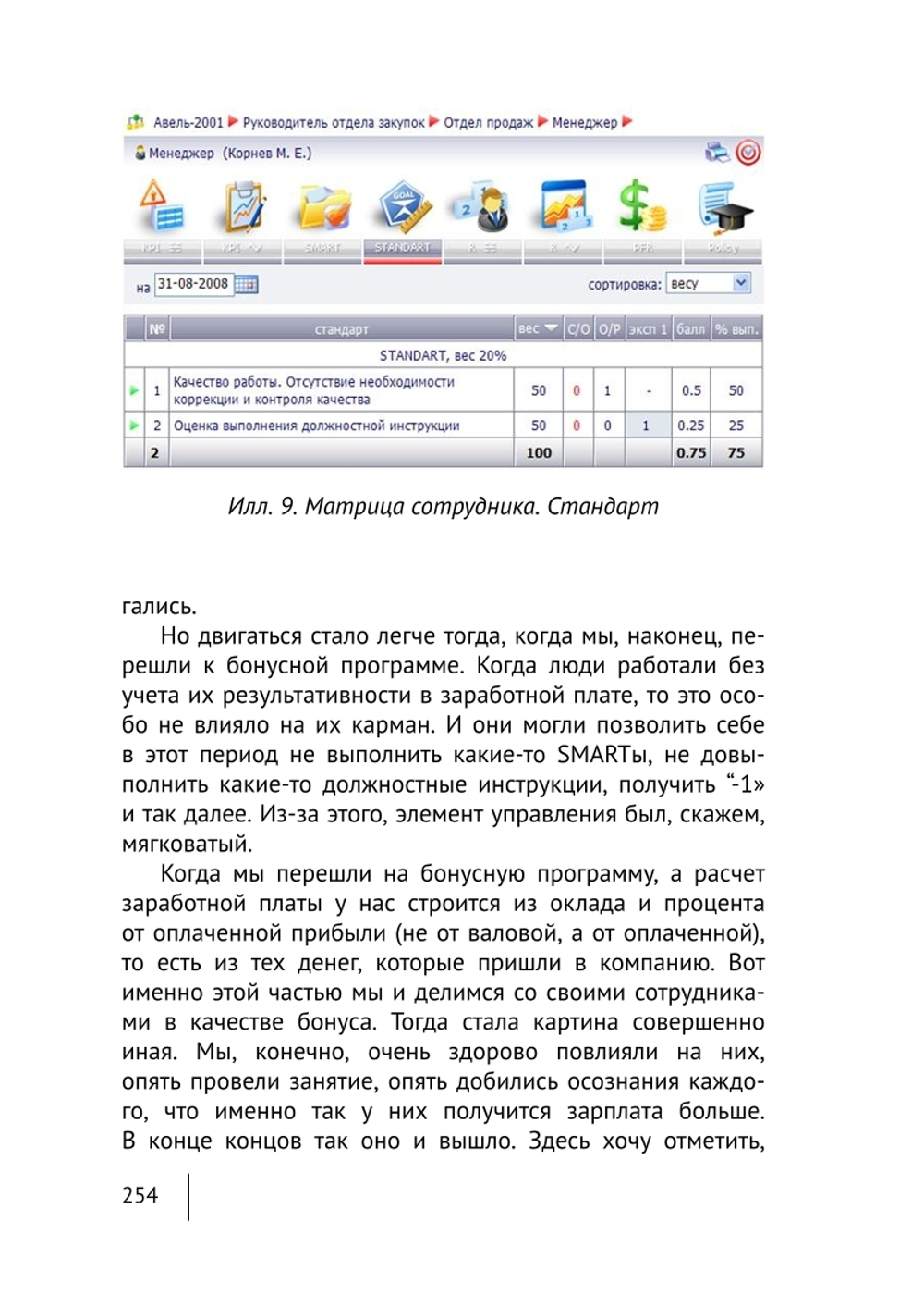 Cборник KPI-DRIVE #2 / KPI и Дистрибьюция #2