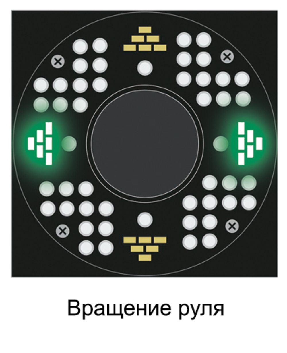 ТехноВектор (7204 TAS) стенд сход-развал 3D