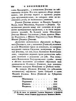 Взгляд на просвещение в Китае | И. Бичурин