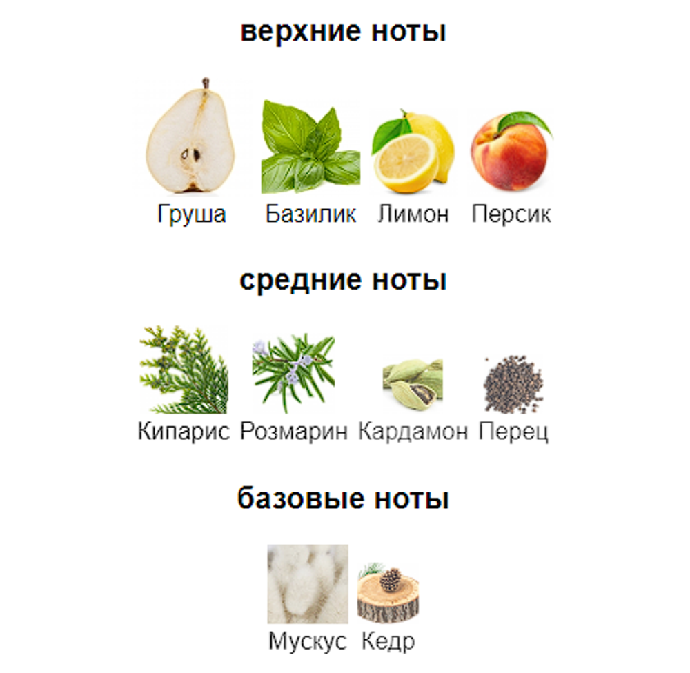 Christian Dior Higher Dior 100ml (duty free парфюмерия)