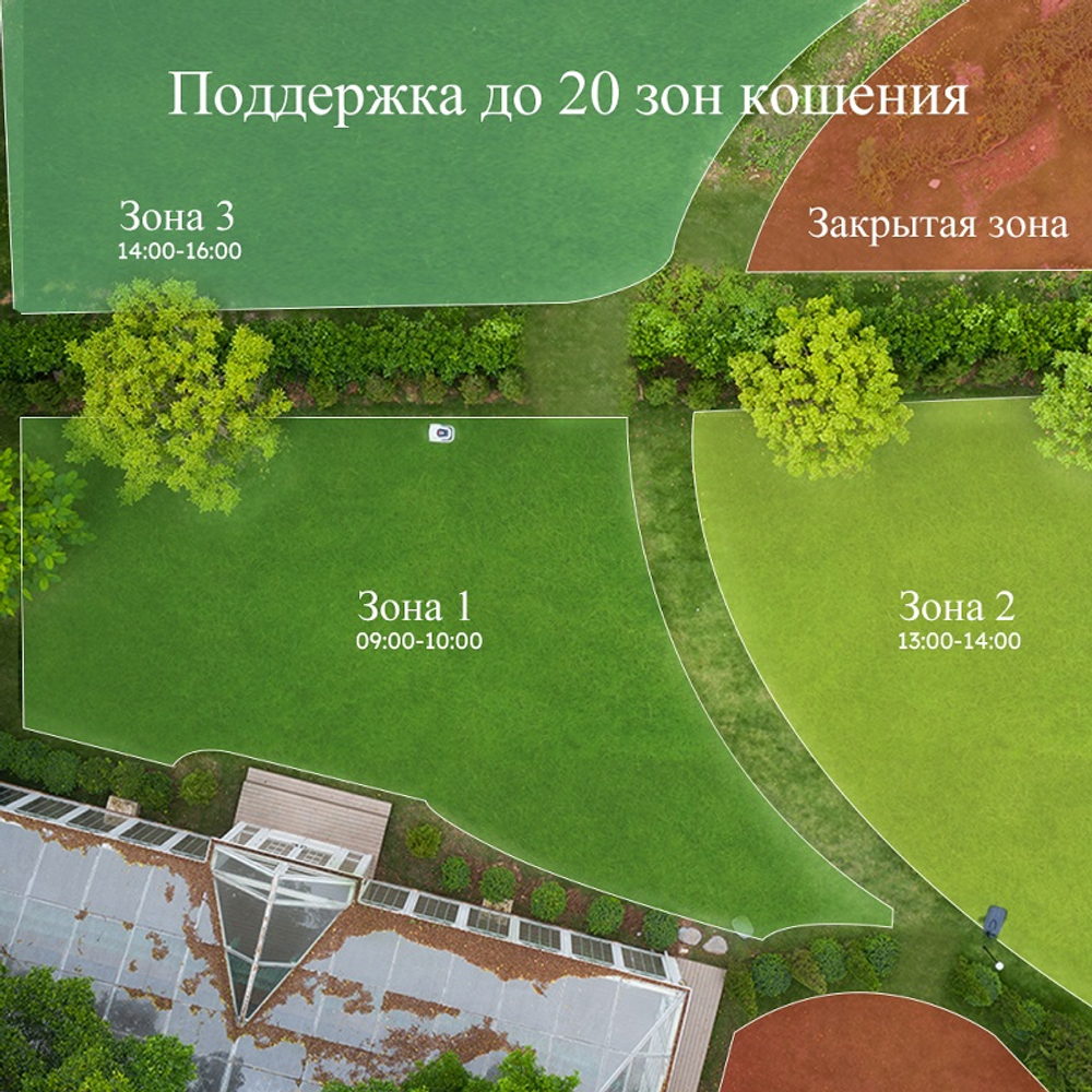 Робот-газонокосилка ANTHBOT N8 RTK-GPS с травосборником и системой 4-в-1 для участков 500–1500 м² (5–15 соток)