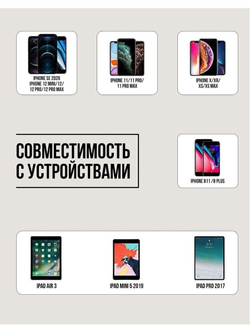 Зарядка для iPhone - зарядное устройство Блок 20W