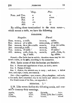 A Grammar Of The Latin Language. For The Use Of Schools, With Exercises And Vocabularies | сборник