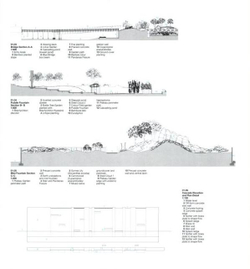 Detail in Contemporary Landscape Architecture