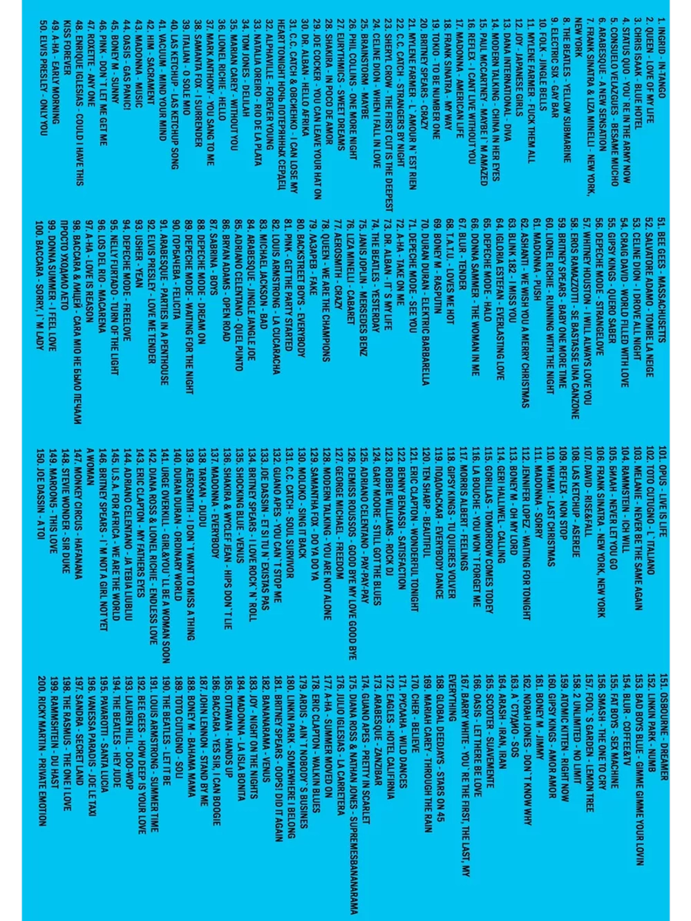 200 Зарубежных Star