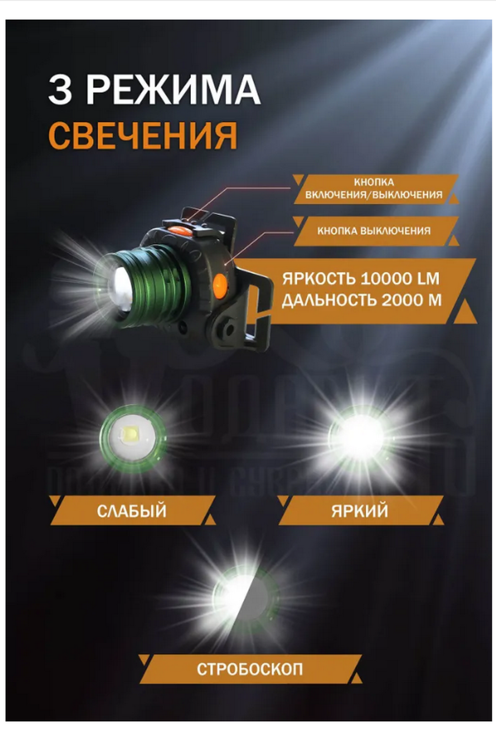 Фонарь Огонь HТ-427 налобный яркий