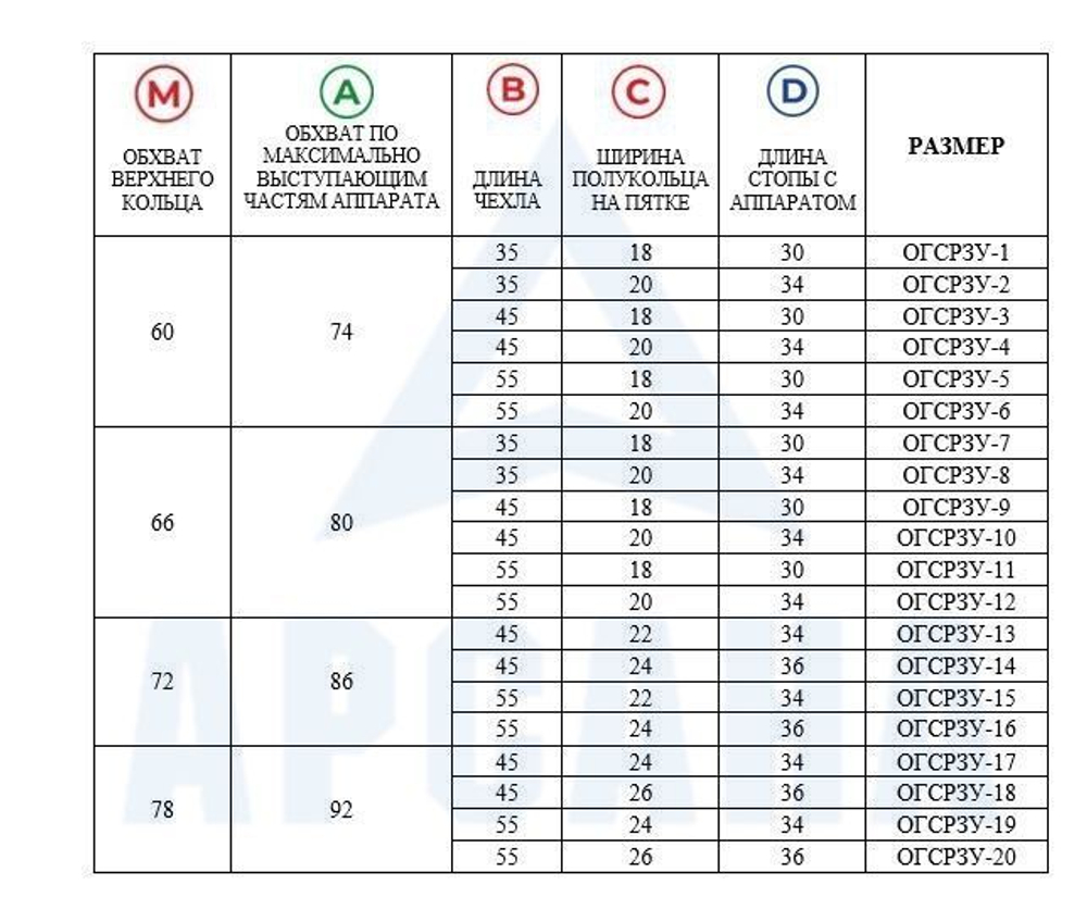Чехол утепленный (до -10 С) с подошвой из резины на аппарат Илизарова на голени и стопе. ОГСРЗУ-18.