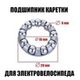 Подшипник каретки