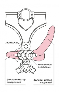 Пояс премиум-класса WOMAN SIMPLEX с тремя насадками