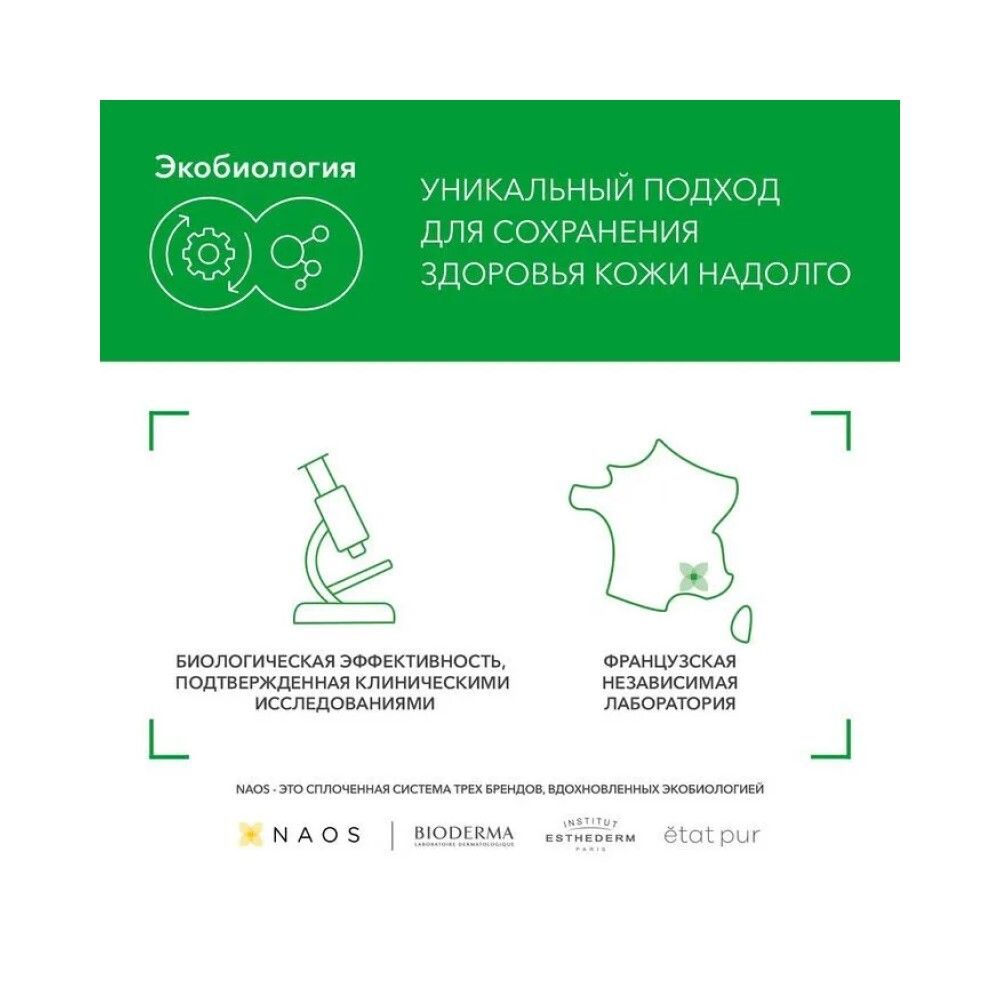 Bioderma Nodé K Shampooing Шампунь K против псориаза, 150 мл