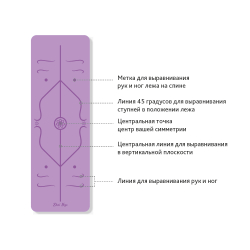 Коврик для йоги с разметкой Ежевика 183*61*0,5 см