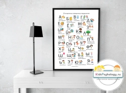 Плакат, демонстрационный материал для детей "33 стратегии преодоления трудностей" (Электронный вариант для печати)