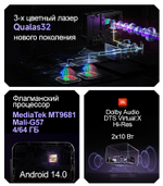 Проектор Hisense Vidda C3S