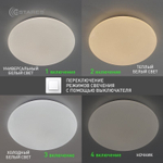 Управляемый светодиодный светильник SATURN 70W R-500х74-WHITE/SHINY-220-IP20