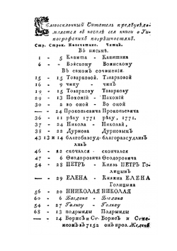 Историческое родословие благородных дворян Воейковых | Ю. Воейков