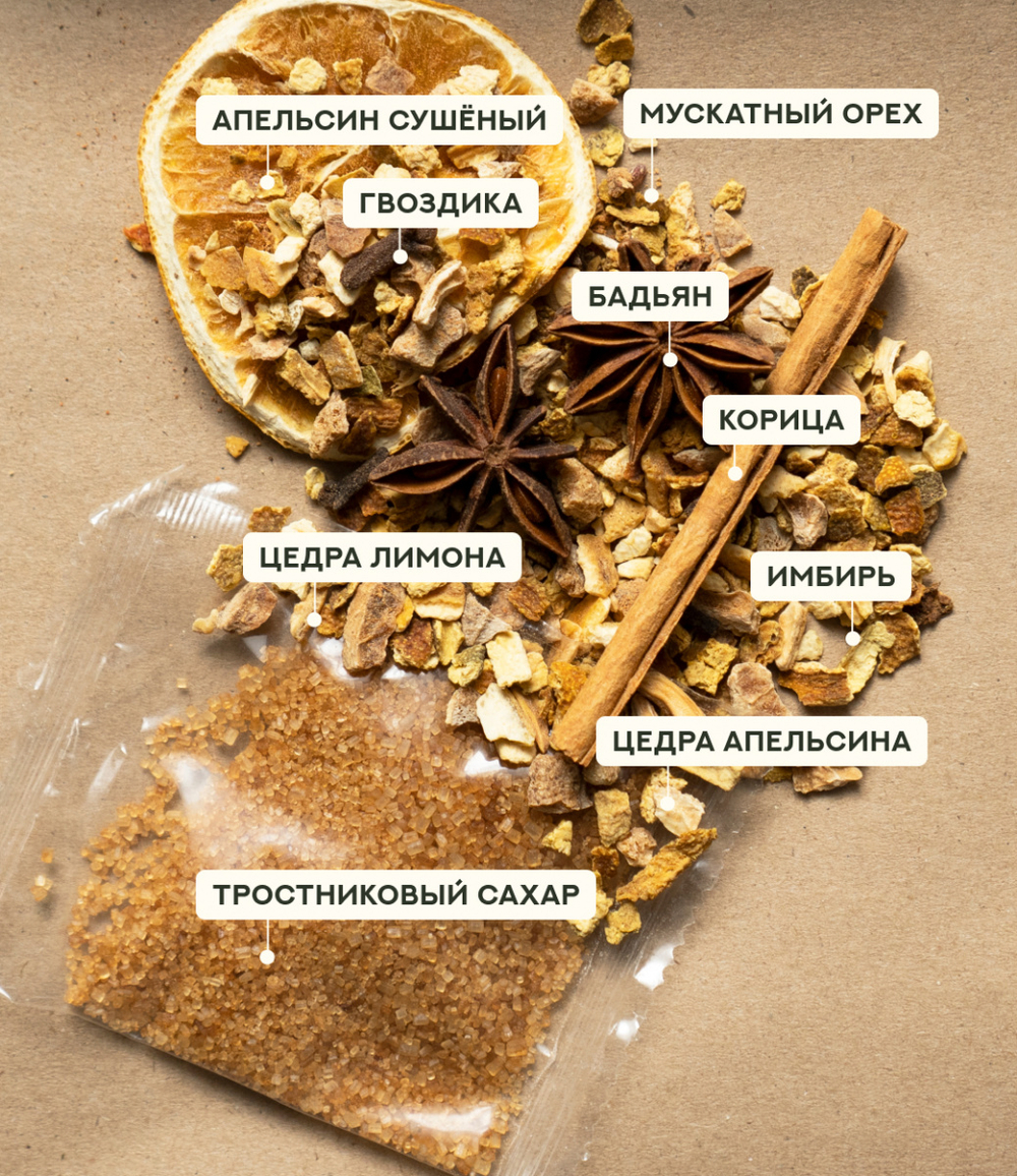 Набор трав и специй ГЛИНТВЕЙН